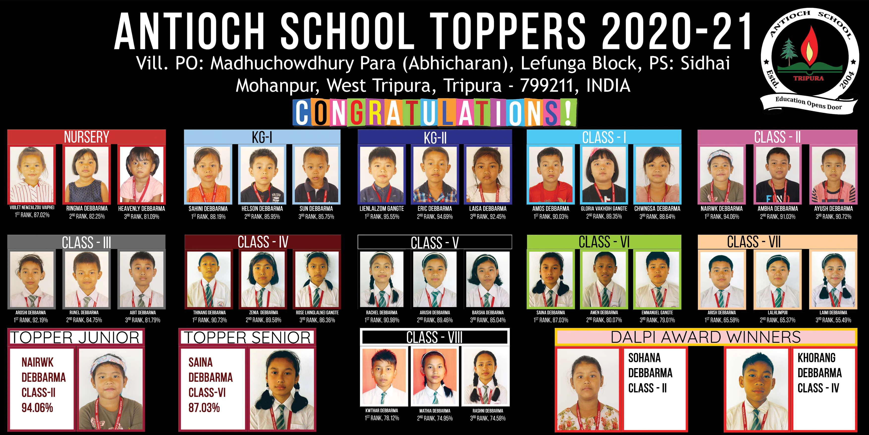 Pricipal's Award 2024